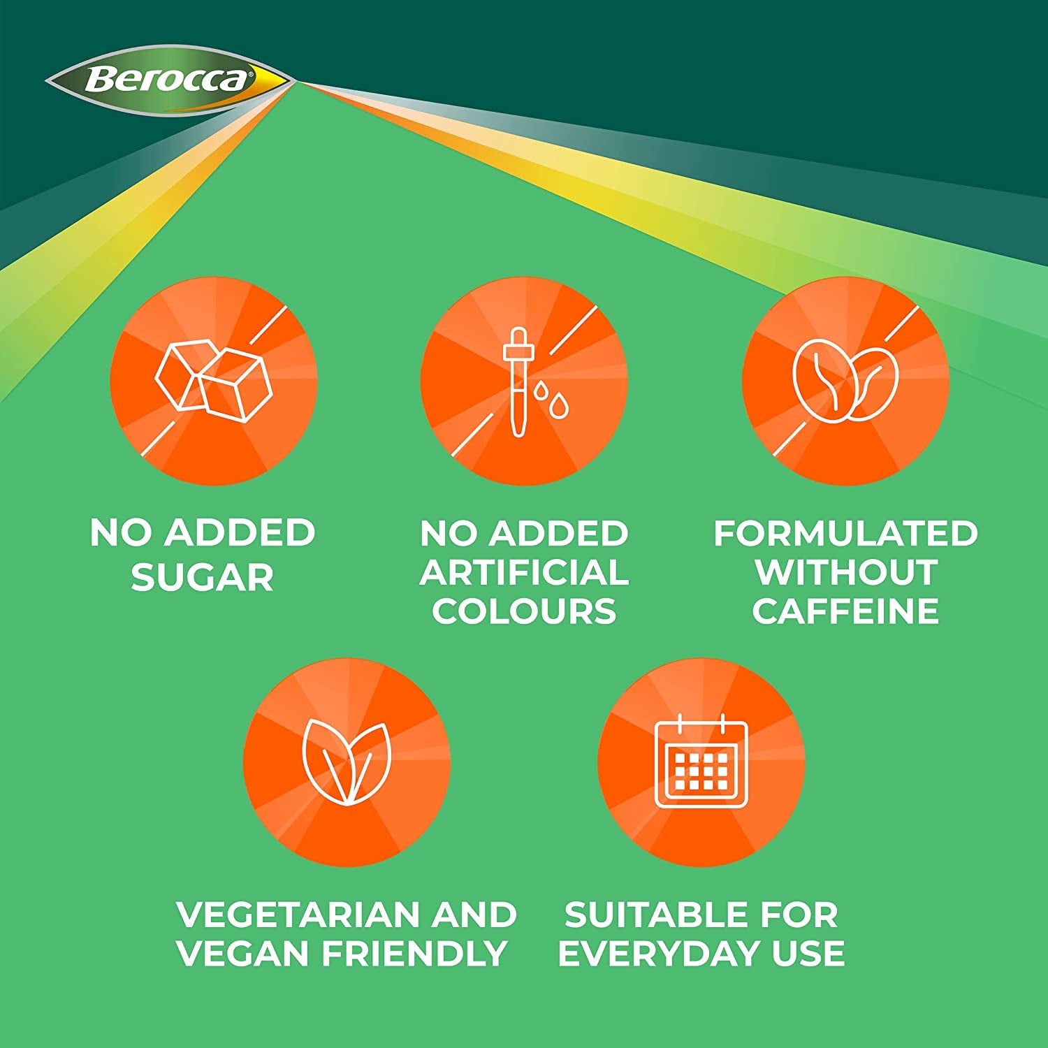 Energy Vitamin with 12 Essential Vitamins and Minerals to Help Support Physical Energy and Mental Sharpness, Orange Flavour, 75 Effervescent Tablets