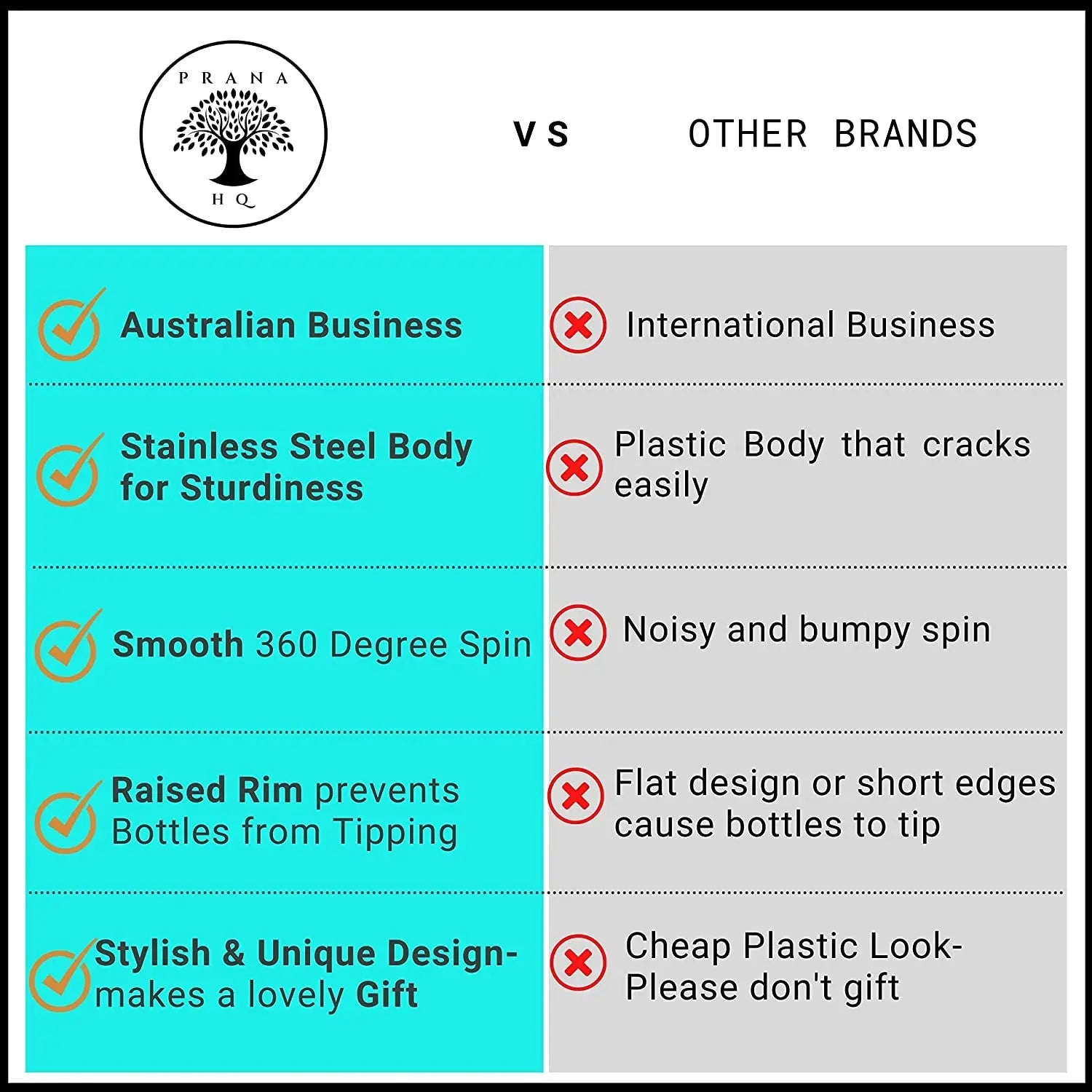 Lazy Susan Turntable -Kitchen Storage & Organisation -Rotating Organiser Shelf for Pantry Spice Jars, Countertop Condiments, Fridge Sauces-10" Stainless Steel Black Tray-Australian Company