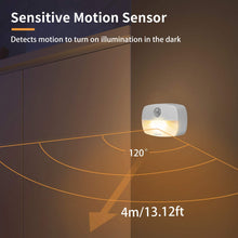 Load image into Gallery viewer, Motion Sensor Light Indoor Led Night Light Stick on Nightlight Battery Operated Lights for Toilet Closet Bathroom Bedroom Hallway Stair
