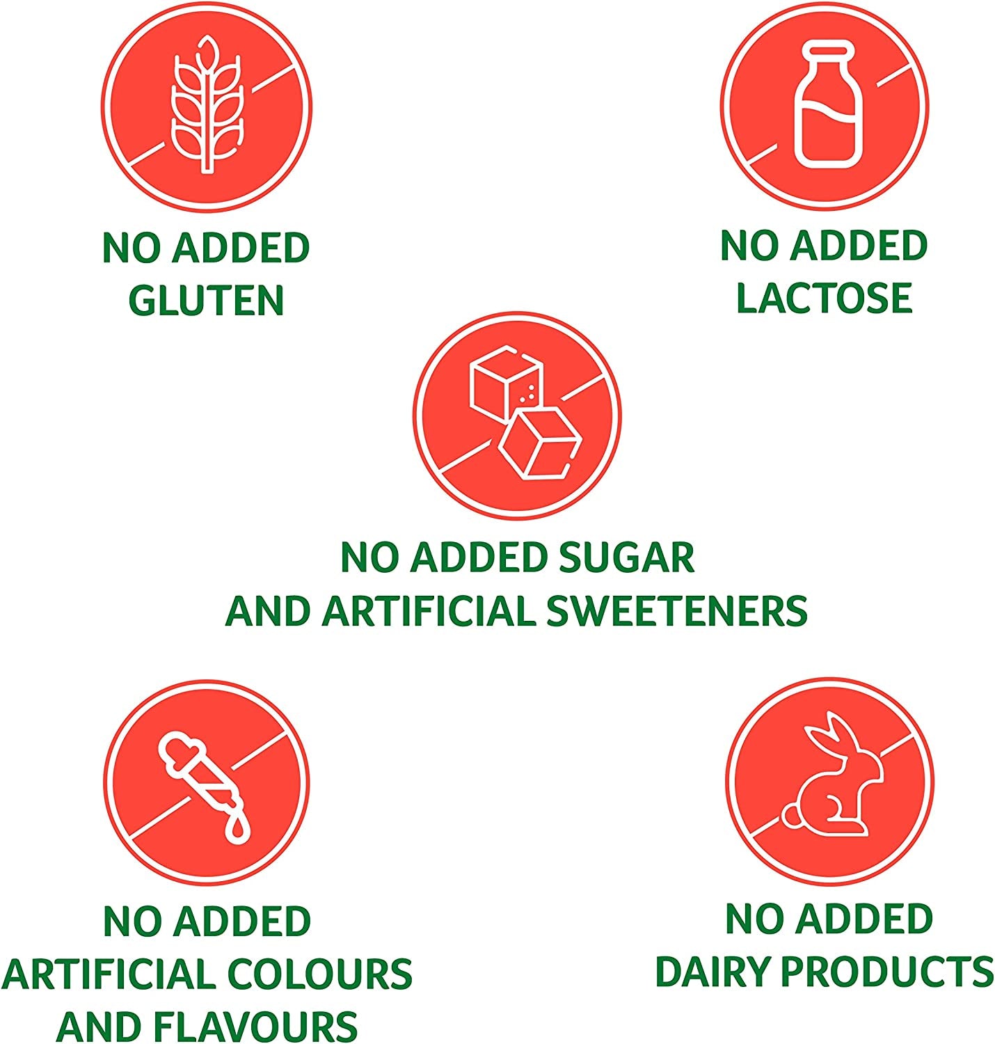 Turmeric 3100 with Curcuminoids for Joint Health, Relieve Mild Joint Pain and Inflammation, Support Liver Health Used in Traditional Western Herbal Medicine, 80 Capsules