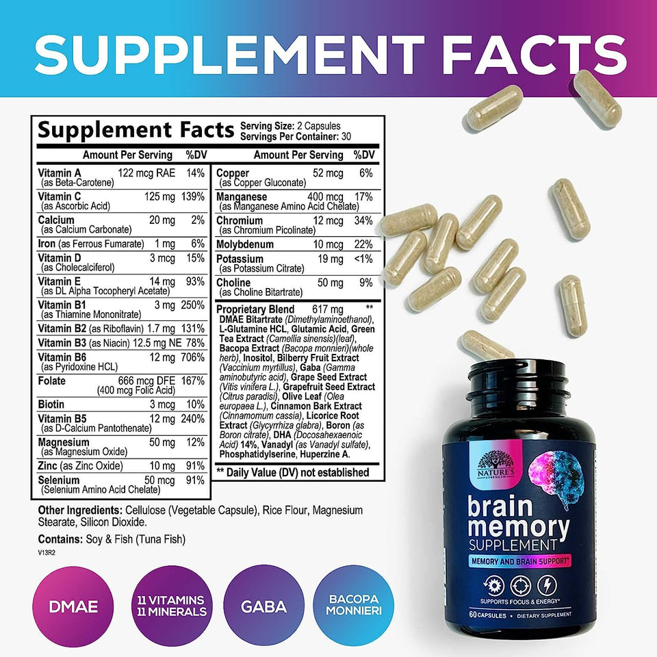 Brain Supplement to Support Focus - DMAE Brain Booster Supplement for Brain Support with Bacopa Monnieri and B Vitamins for Concentration Support Energy Support and Memory Support - 60 Capsules