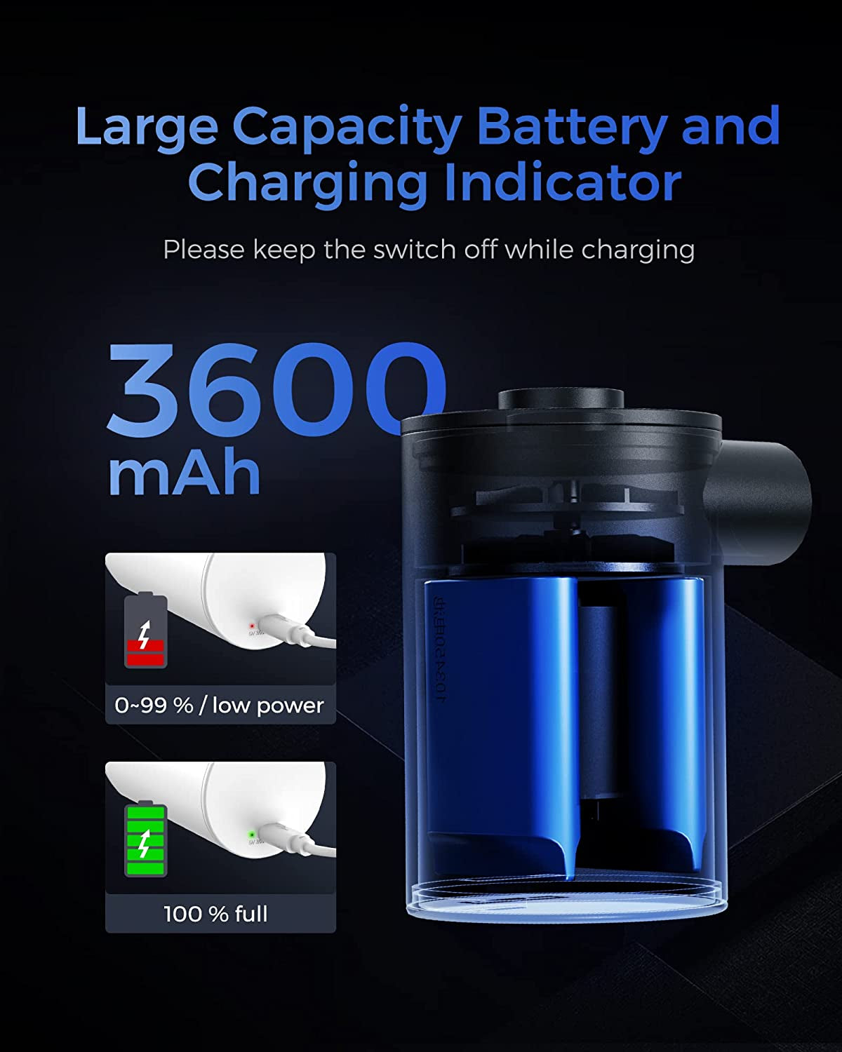 Portable Air Pump with 3600Mah Battery Rechargeable Pump with Mobile Phone Charger -Quick Inflate Deflate for Air Mattress, Air Bed, Pool Toys, Floats, Swimming Ring, Vacuum Bags