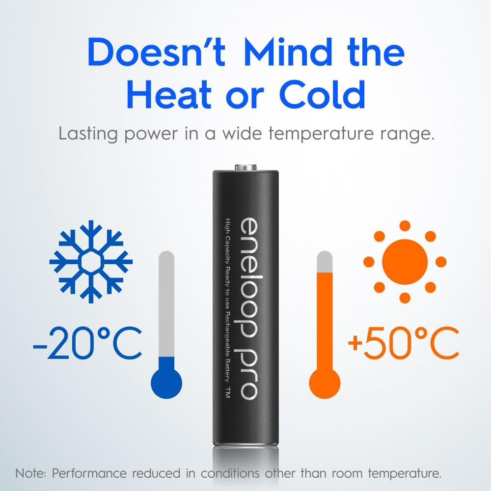 Eneloop Pro AAA Pre-Charged Rechargeable Batteries, 4-Pack (BK-4HCCE/4BT)