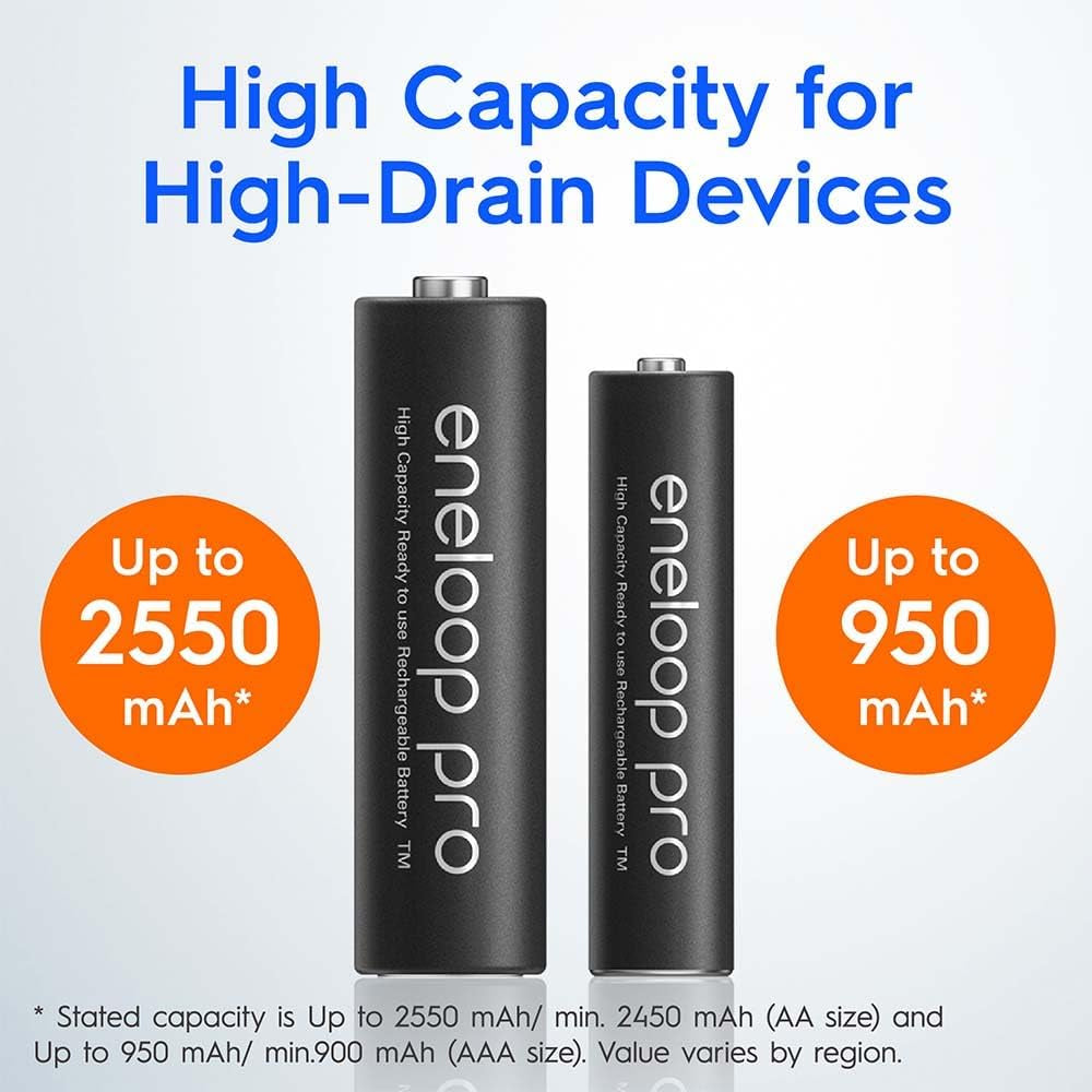 Eneloop Pro AAA Pre-Charged Rechargeable Batteries, 4-Pack (BK-4HCCE/4BT)