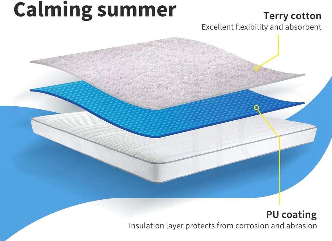 Terry Cotton Fully Fitted Waterproof Mattress Protector in Queen Size