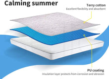 Load image into Gallery viewer, Terry Cotton Fully Fitted Waterproof Mattress Protector in Queen Size
