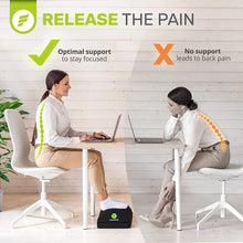 Load image into Gallery viewer, Adjustable Foot Rest under Desk for Added Height | Large Premium Velvet Soft Foam Footrest for Desk | Most Comfortable Desk Foot Rest in the World for Back, Lumbar, Knee Pain (Black)
