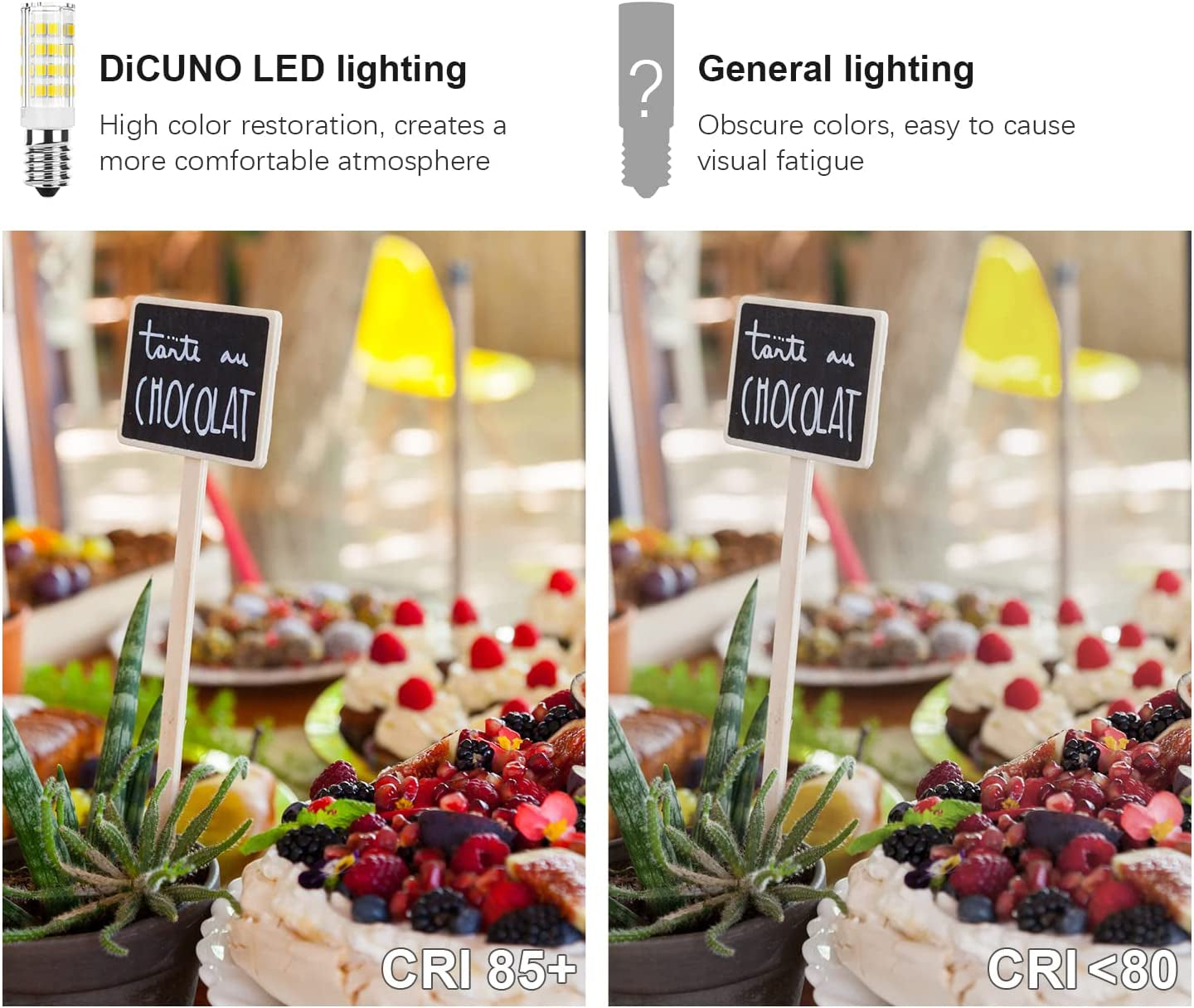 E14 LED Light Bulb 4W (40W Halogen Equivalent), Daylight White 6000K 400LM, 220V, Non-Dimmable, Small Edison Screw Bulb for Fridge/Cooker Hood, 2-Pack