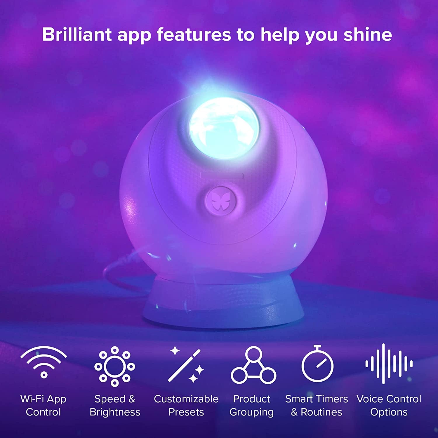 Sky Lite Evolve - Galaxy Projector, LED Nebula Lighting, Wifi App, for Meditation, Relaxation, Gaming Room, Home Theater, and Bedroom Night Light Gift (Nebula Cloud Only)