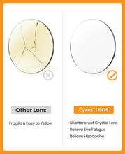 Load image into Gallery viewer, Blue Light Filter Computer Glasses for Blocking Headache [Anti Eye Eyestrain] Transparent Lens Gaming Glasses, Unisex (Men/Women)
