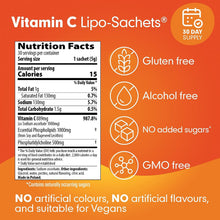 Load image into Gallery viewer, Lipo-Sachets Liposomal Vitamin C 1000Mg - 30 Liquid Vitamin C Packets of Strong High Absorption Liposomal Vitamin C Gel. Efficient Vit C Delivery. No Added Sugar Vitamin C Liposomal for Immune Support
