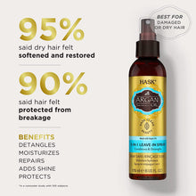 Load image into Gallery viewer, Argan Oil 5-In-1 Leave-In Conditioner Repairing for All Hair Types, Color Safe, Gluten/Sulfate/Paraben-Free, White, 175 Ml
