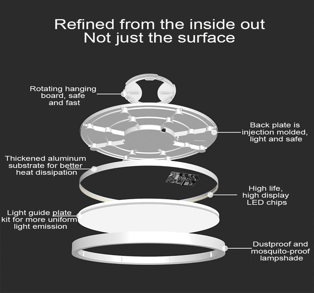 Flush Mount 11.8 Inch Ceiling Light,28W Surface Mount LED Light Fixture,Modern round Ceiling Light for Bedroom Kitchen Balcony Hallway,6000K/Cool White