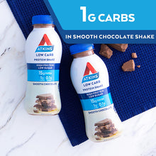 Load image into Gallery viewer, Low Carb Protein-Rich Shake Smooth Chocolate Drink 330Ml, Pack of 6
