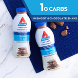 Low Carb Protein-Rich Shake Smooth Chocolate Drink 330Ml, Pack of 6