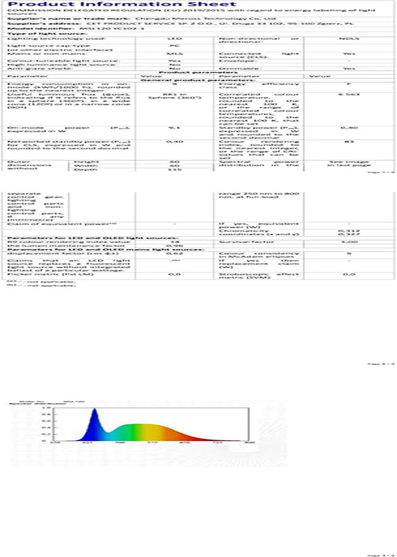 Light Bulbs Wifi Smart Bulbs B22 Bayonet [2 Pack] Compatible with Echo Alexa Google Home Dimmable Warm Light and Multicolor by  810Lumens 60W Equivalent 2700K-6500K RGBCW