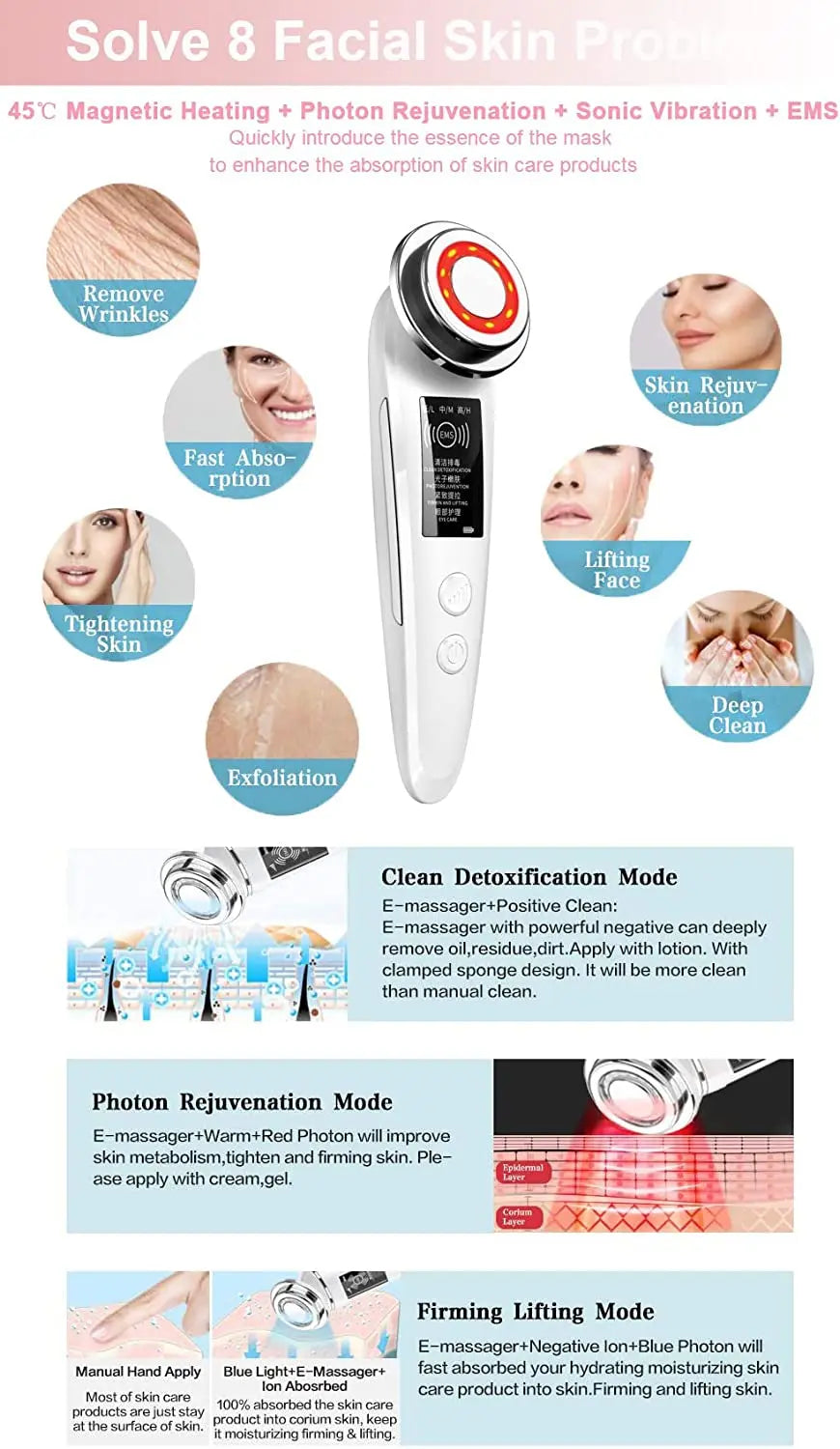 5 in 1 Facial Massager Face LED Light Skin Care Beauty Device, Photon Skin Rejuvenation Apparatus, Skin Rejuvenation/Anti-Aging/Skin Tightening/Face Lifting/Face Cleansing/Wrinkle Removing, Best Lady