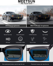 Load image into Gallery viewer, Polarized Sunglasses for Women Men Classic Retro Designer Style
