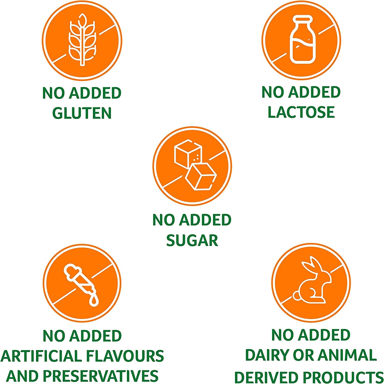 Sugarless Vitamin C for Immune Support 500Mg - Reduces the Duration and Relieves Severity of Common Cold Symptoms - 300 Orange Flavour Chewable Tablets