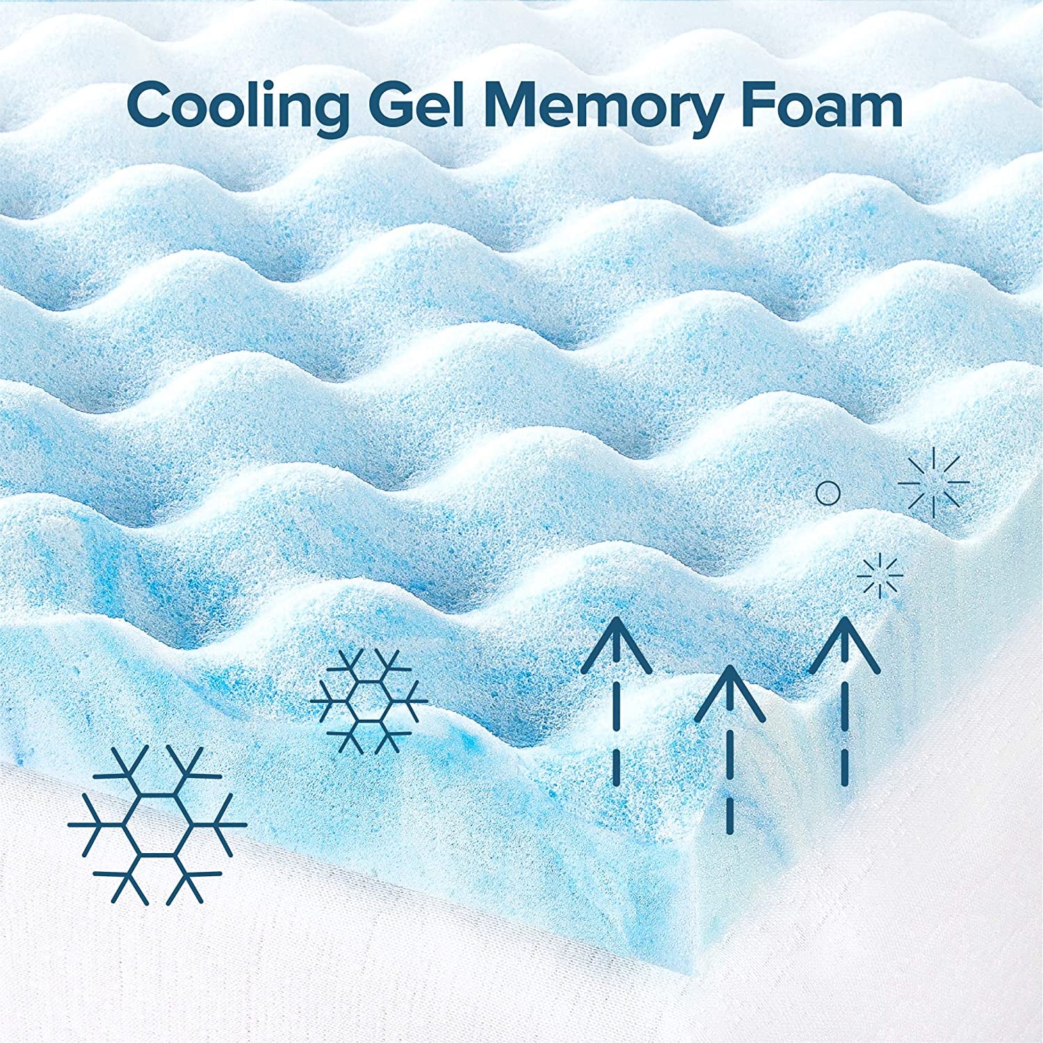 Swirl Cool Gel Convoluted Memory Foam Air Flow Mattress Topper Protector 4Cm - Queen Size