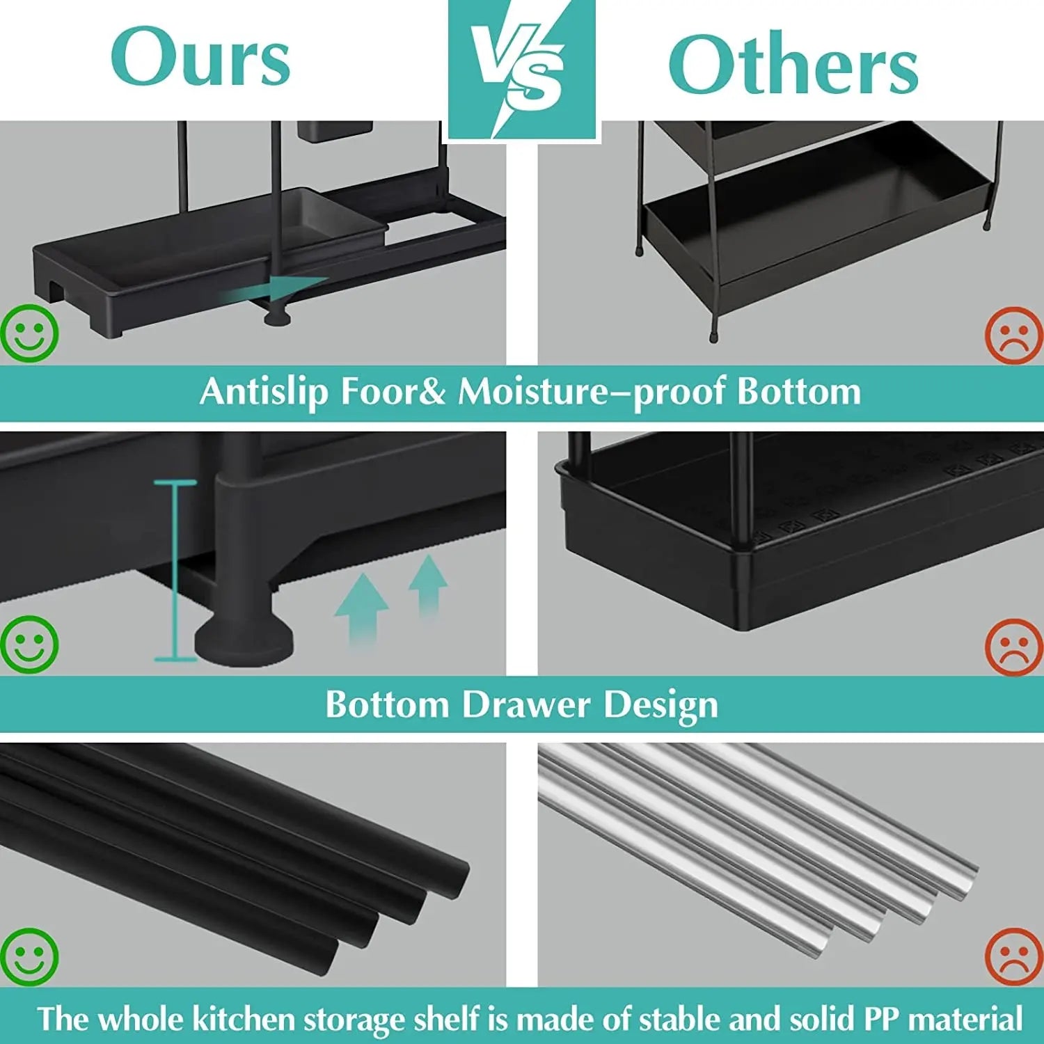 under Sink Organizers and Storage, Kitchen Storage Rack 2 Tier Drawer Pull-Able Cabinet Basket Organizer Bathroom Storage Rack with Hooks, DIY Removable Dividers (Black)