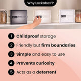 One™ | Compact and Hygienic Lockable Box for Food, Medicine, Tech and Home Safety (Crystal)
