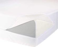 Load image into Gallery viewer, Zipper-Enclosed Waterproof Mattress and Box Spring Cover Protector - Twin Size, 12 to 18-Inch Depth
