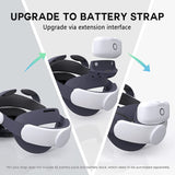 M2 plus Head Strap,Compatible with Meta Quest 2 ,Enhanced Comfort and Reduce Facial Stress,Vr Accessories