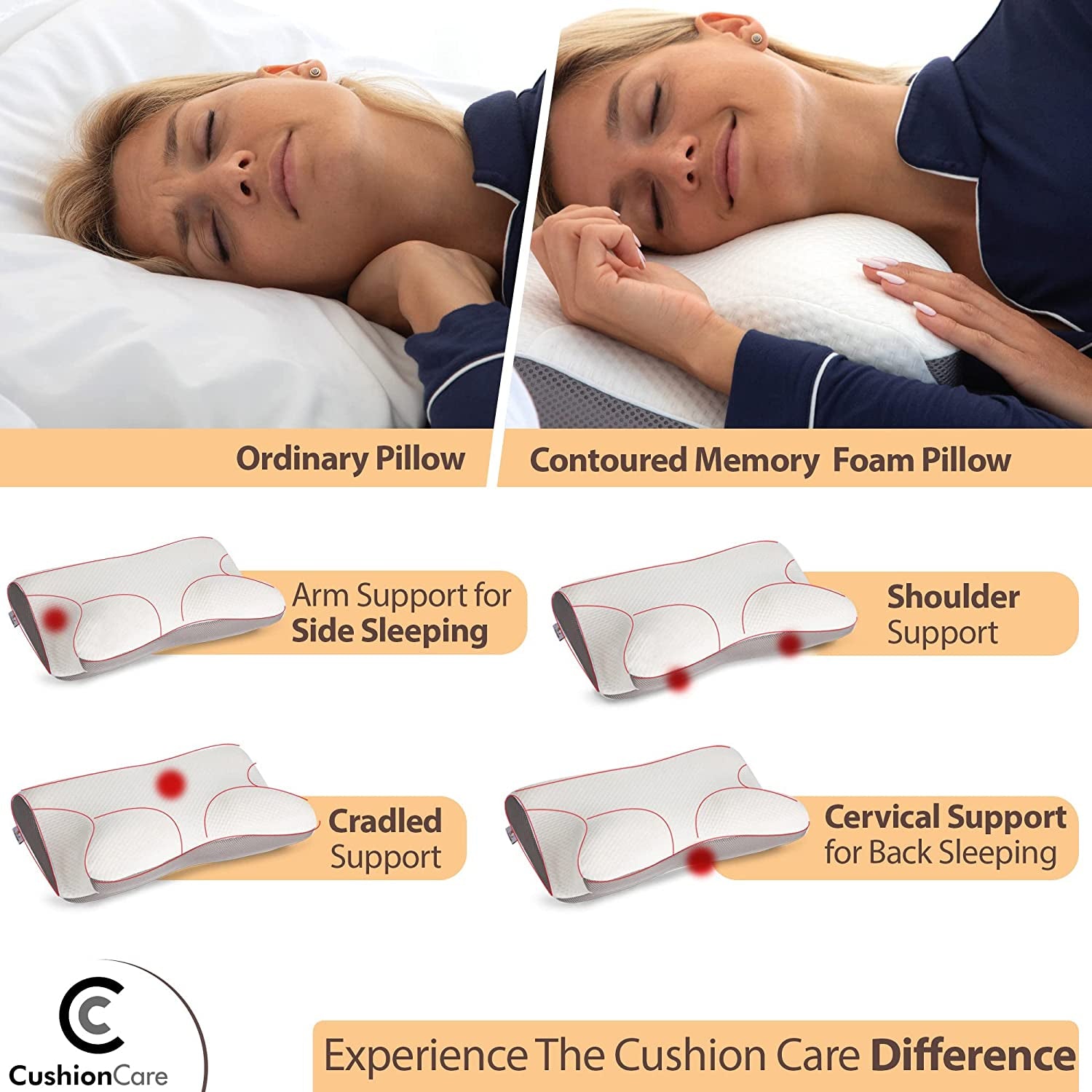 Cervical Memory Foam Pillow for Neck and Shoulder Pain Relief – Ergonomic, Orthopedic Pillow for Side, Back, Stomach Sleepers - Contour Pillows for Sleeping Support - Free Sleeping Mask