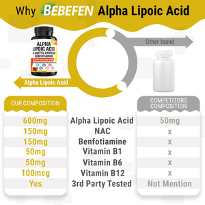Alpha Lipoic Acid 𝟔𝟎𝟎𝐦𝐠 N-Acetyl Cysteine 150Mg Benfotiamine 150Mg Supplement with Vitamin B1 B6 - Support Focus, Brain Health & Overall- Alpha Lipoic Acid Capsules NAC Pills Benfotiamine Caps