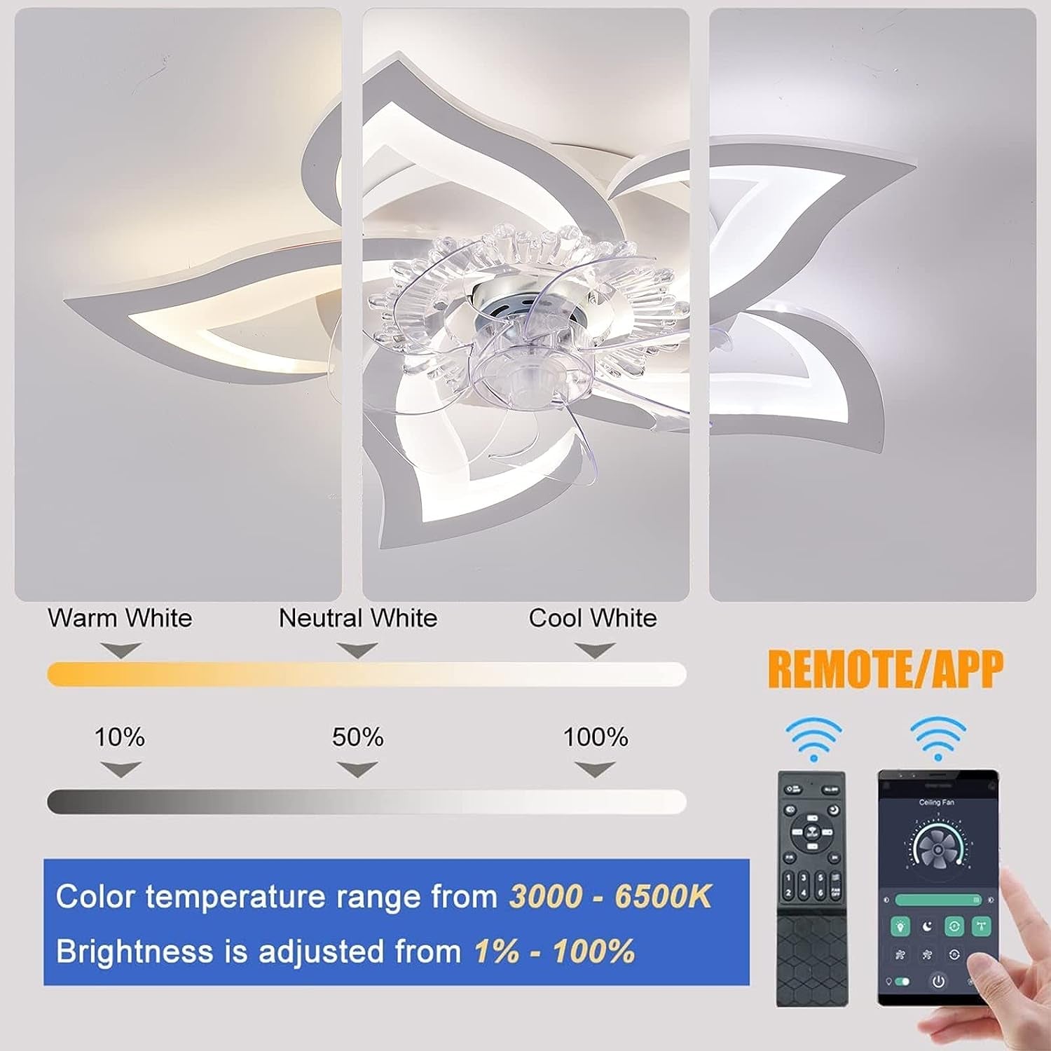 69CM Low Profile Ceiling Fans with Lights and Remote/App Control,3 Light Color Changes，6 Wind Speed Modes,Flush Mount Ceiling Fan Light,Modern Ceiling Light with Fan for Bedroom/Study/Office