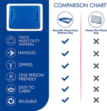 Load image into Gallery viewer, Mattress Bag with Handles for Moving and Storage - Queen Size - Extra Thick, Reusable, Waterproof Material - Strong Zipper (Blue, Queen)
