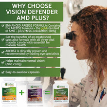 Load image into Gallery viewer, plus Eye Supplement: AREDS2 Formula Vitamins, Minerals (Lutein, Zinc) Enhanced with Meso-Zeaxanthin for Complete Eyes/Eyesight Health Care &amp; Support. 60 Easy-To-Swallow Vegan Capsules
