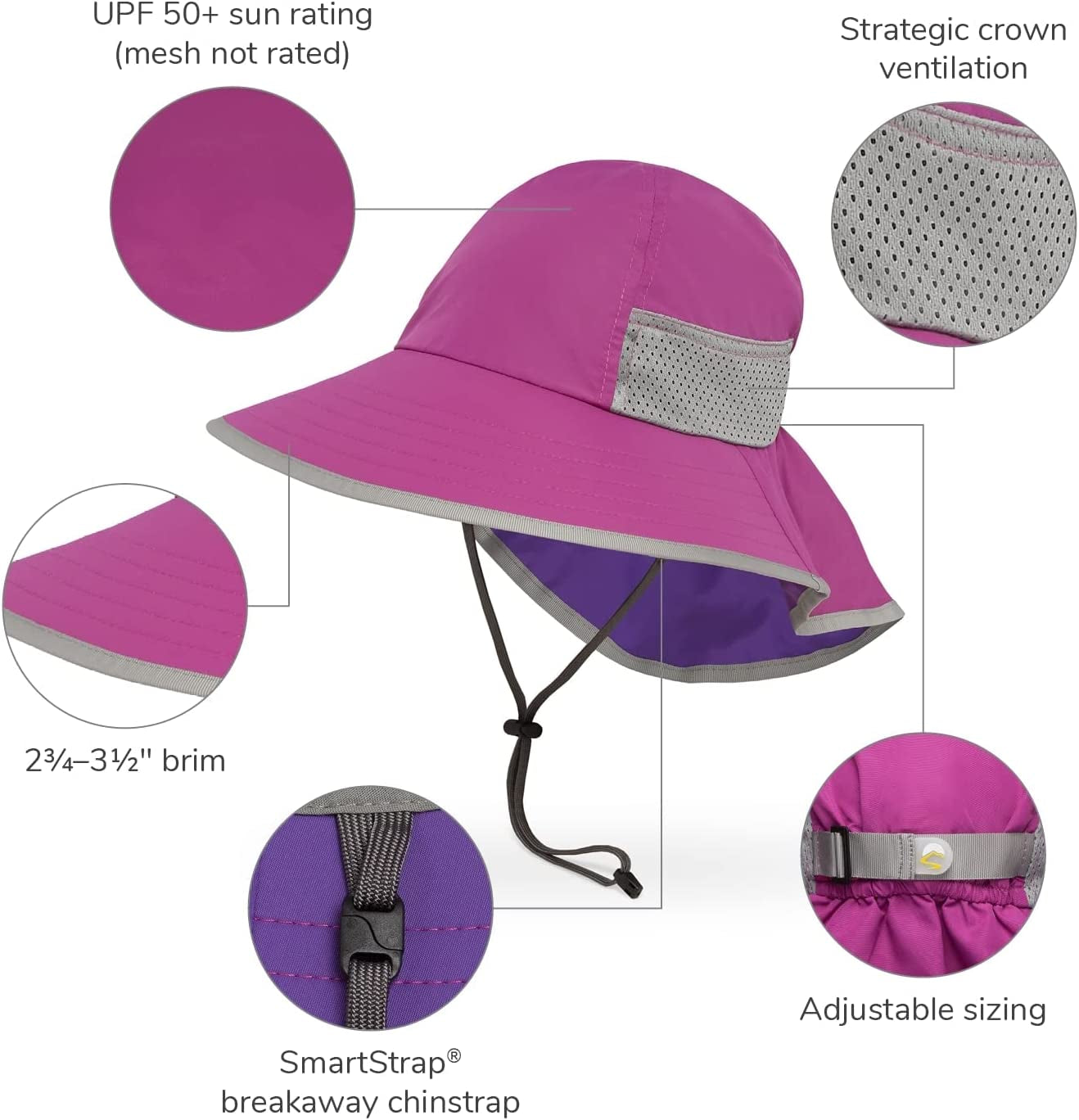 Kids Play Hat