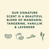 Signature Botanical Body Wash with Pump, 1 L