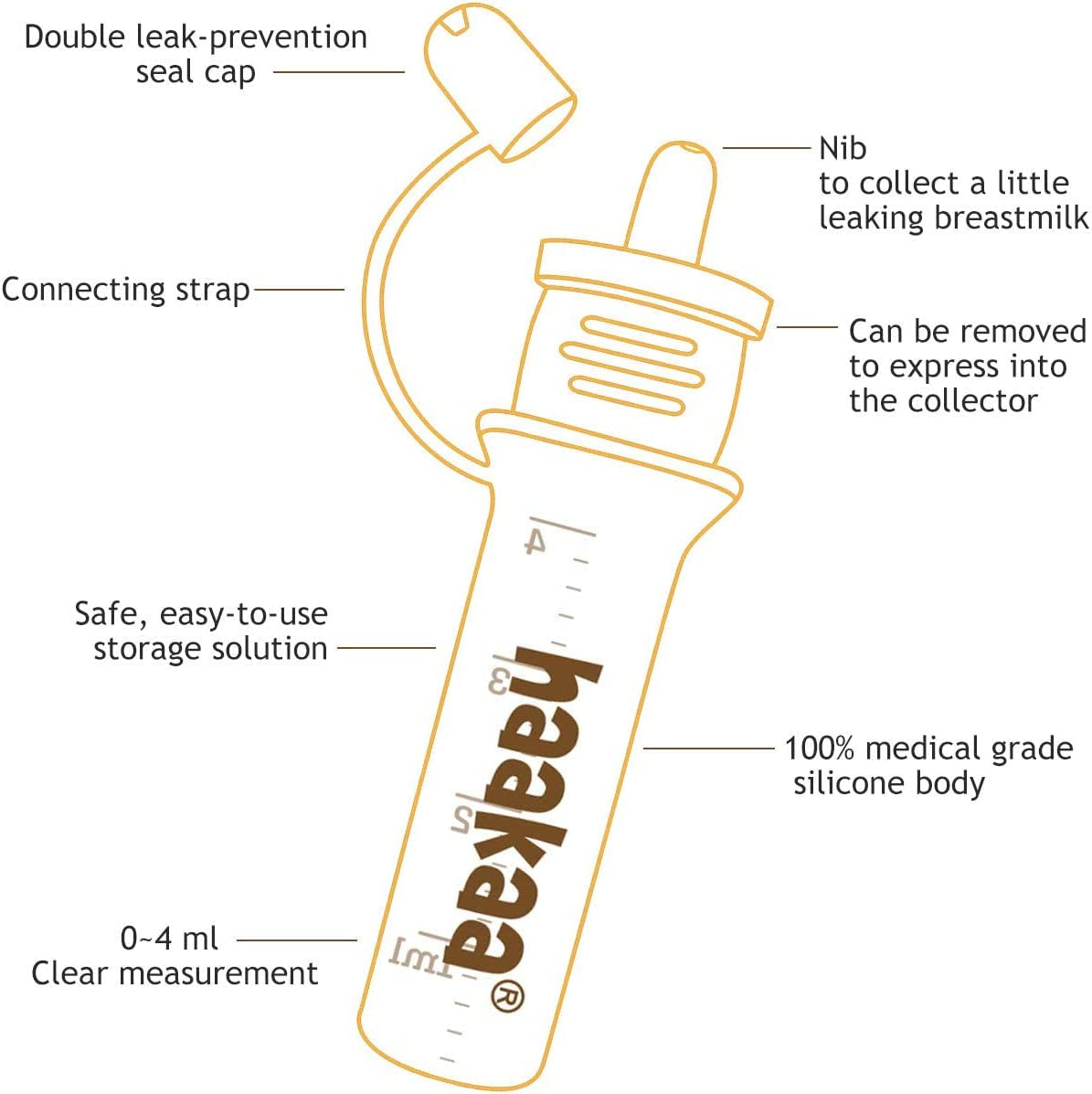 Silicone Colostrum Collector Set, Clear