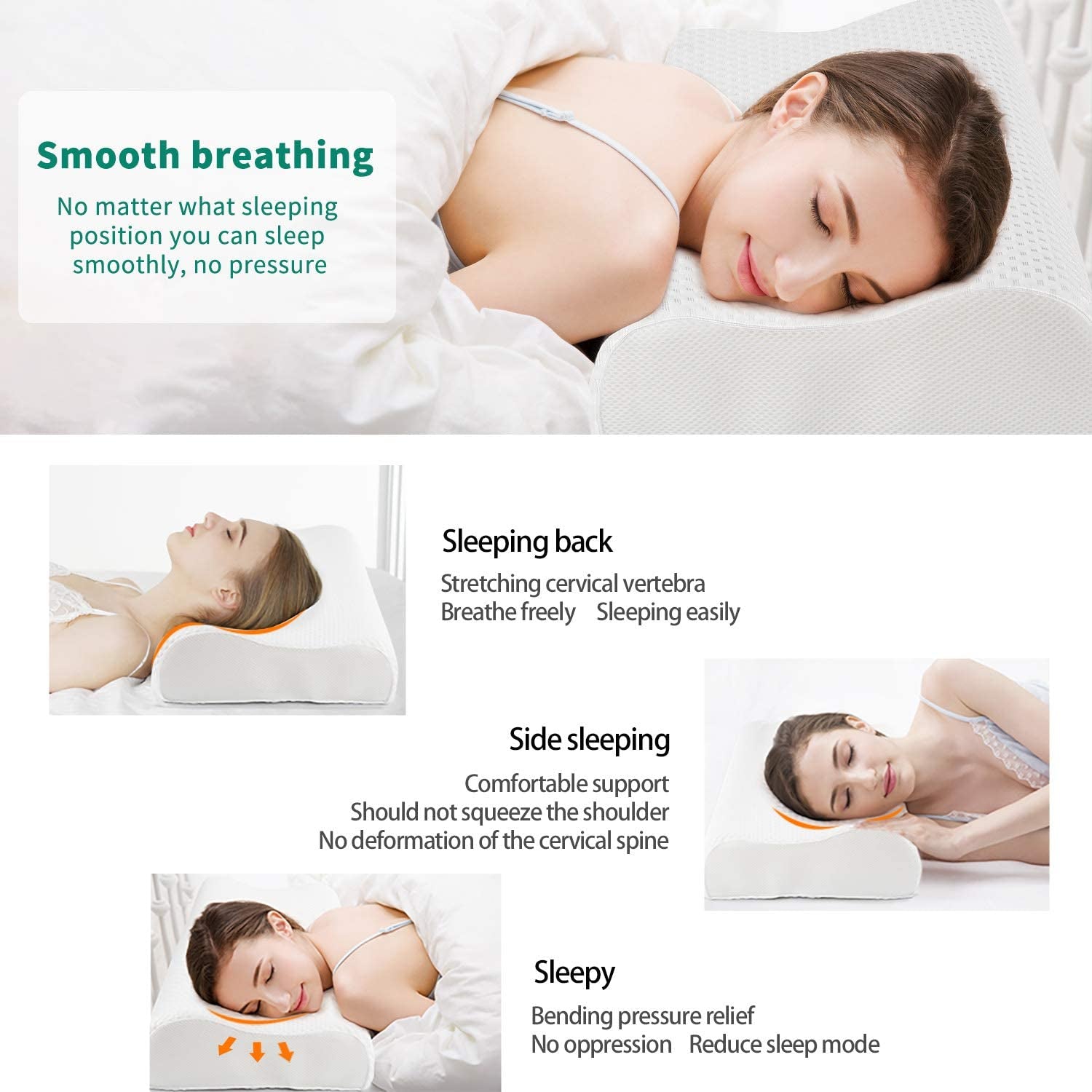 Sleeping Pillow, Memory Foam Bed Pillows Ergonomic Cervical Orthopedic Sleeping Pillow for Adults Kids- Prevents Back Neck Pain-Soft Removable Washable Pillow Cover (White)