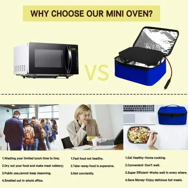 12V Personal Mini Oven Electric Heating Lunch Box Carry Tote Food Warmer for Car pattanaustralia